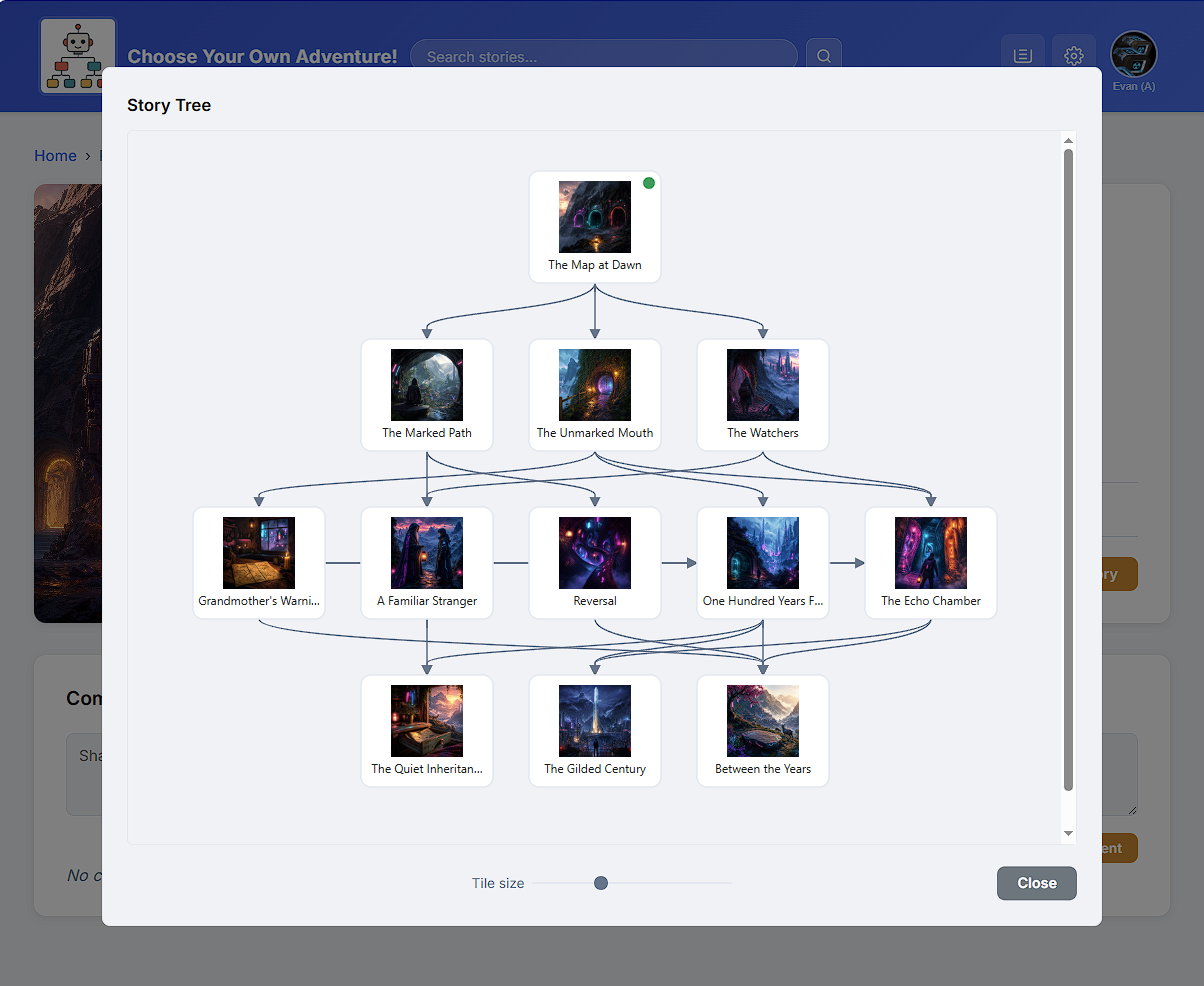Tree View showing the branching map of scenes connected by choices